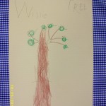 SANYO DIGITAL CAMERA